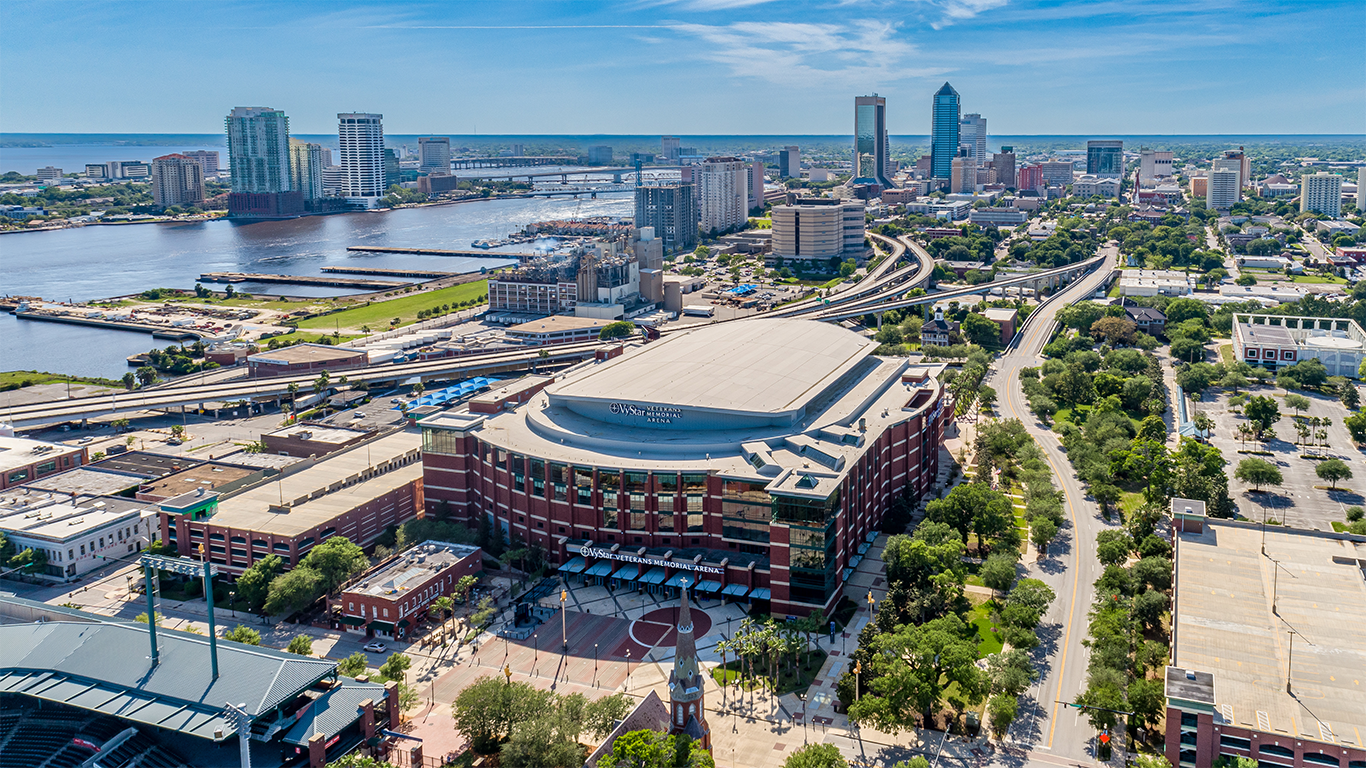 Landscape image of downtown Jacksonville, Florida to support business hub article